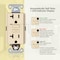 Faith Self-Test 20A GFCI Outlet Receptacle, Ivory, PK 3 GLS-20A-IV-03 - alternate 5